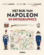 Het Rijk Van Napoleon In Infographics | 9789046832455 | Guil, Ophalen of Verzenden, Nieuw, Guillerat, Nicolas / Haegele, Vincent / Bey, Frederic