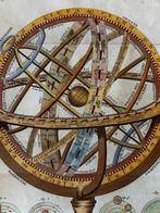 Sfera Armillare / Sfera Celeste / Pianeti - Orbis terrarum;, Nieuw