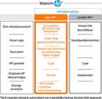 HP ENVY HP 6032e - All-in-One printer - geschikt voor, Verzenden, Zo goed als nieuw