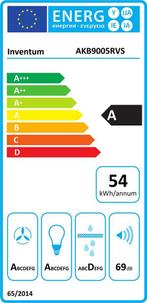 Inventum AKB9005RVS - Wandschouw afzuigkap - 90 cm - 645, Verzenden, Zo goed als nieuw