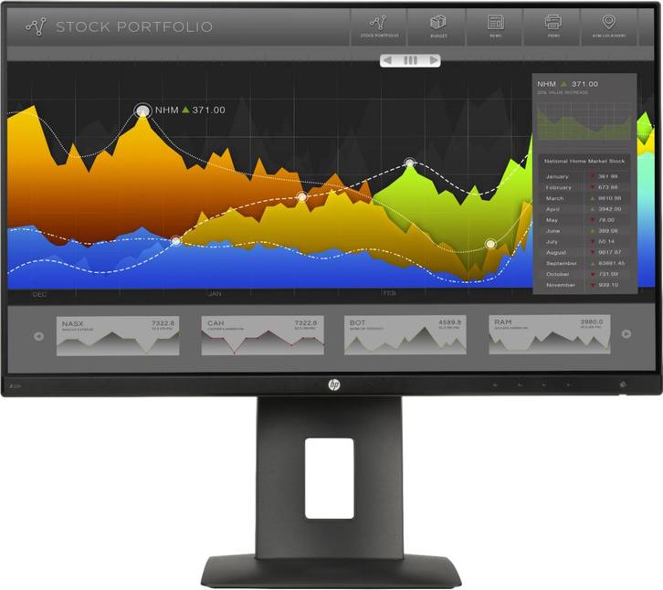 HP Z Display Z23n 23 inch | Full HD 1920 x 1080 | Display..., Computers en Software, Monitoren, Refurbished, Ophalen of Verzenden