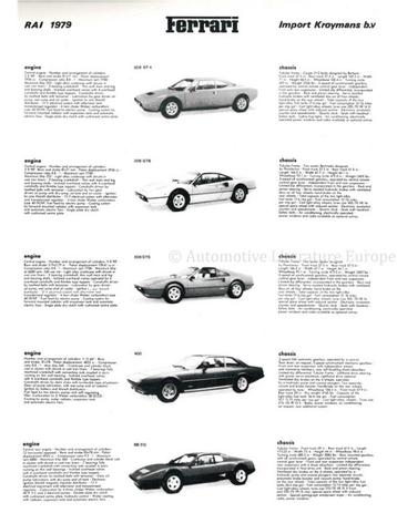 1979 FERRARI RANGE FLYER AUTO RAI KROYMANS beschikbaar voor biedingen