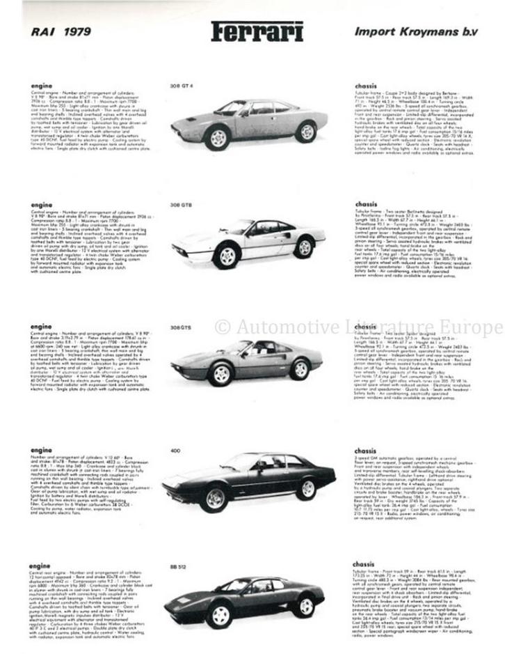 1979 FERRARI RANGE FLYER AUTO RAI KROYMANS, Boeken, Auto's | Folders en Tijdschriften, Ferrari