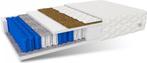 7 Zone Pocketvering Matras 140x200 x 18 cm, Ophalen of Verzenden, Nieuw