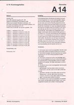 Remelka A14 (kommagetallen) in Guldens (zie omschrijving), Verzenden, Nieuw