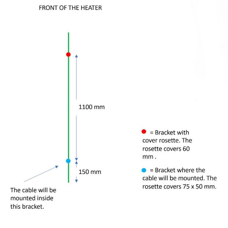 Elektrische Radiator TVS ELDO 1 Mat Zwart met Timer 140x6 cm, Doe-het-zelf en Verbouw, Sanitair, Ophalen of Verzenden