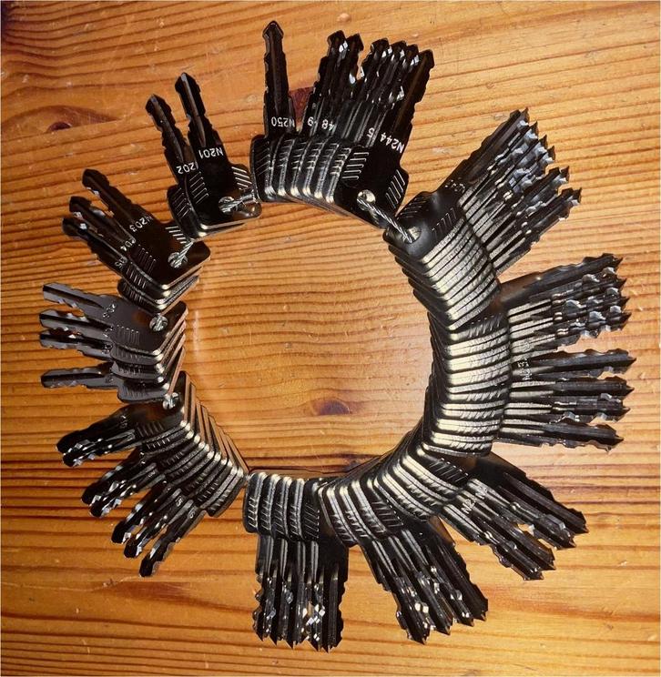 Thule Yepp Sleutel Service Yepp Nexxt, Yepp Nexxt 2 en Yepp, Fietsen en Brommers, Fietsaccessoires | Fietsstoeltjes, Nieuw, Verzenden