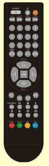 Salora 24LED3305TD afstandsbediening, Audio, Tv en Foto, Afstandsbedieningen, Verzenden