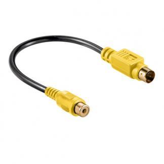 S-video naar composiet video kabel | Goobay | 0.2 meter, Audio, Tv en Foto, Audiokabels en Televisiekabels, Nieuw, Verzenden