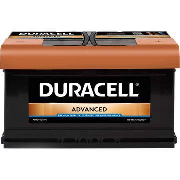 Duracell 12 volt 80 ah Auto accu BDA 80, Auto-onderdelen, Accu's en Toebehoren, Nieuw, Ophalen of Verzenden