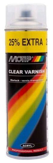 Motip blanke lak glans - spuitbus 500 ML, Doe-het-zelf en Verbouw, Overige Doe-het-zelf en Verbouw, Nieuw, Verzenden