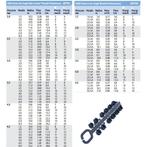 RAINBIRD 5000 / 5004 Plus PC Pop-Up sproeier 10cm, Tuin en Terras, Tuinsproeiers, Ophalen of Verzenden, Nieuw