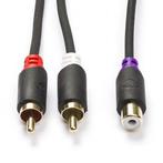 Tulp splitterkabel, Verzenden, Nieuw