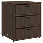 Tuinkast Poly Rattan Bruin - Slimme deal! Retourdeal, Tuin en Terras, Ophalen of Verzenden, Nieuw, Overige materialen, Overige typen