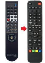 Creative RM-1000 afstandsbediening, Verzenden, Nieuw