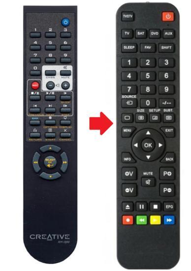 Creative RM-1000 afstandsbediening, Audio, Tv en Foto, Afstandsbedieningen, Verzenden