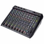 SSL Big SIX - aanbieding tot 30 augustus 2025, Ophalen of Verzenden, Nieuw