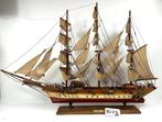 Modelschip