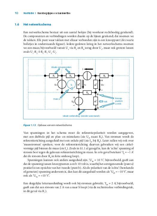 Elektrische netwerken 9789043019835, Boeken, Studieboeken en Cursussen, Zo goed als nieuw, Verzenden