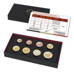 België Proof Set 2025, Postzegels en Munten, Munten | België, Verzenden