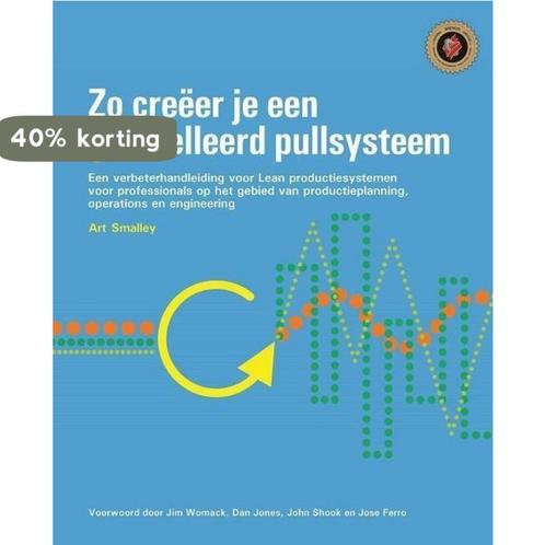 Zo creëer je een genivelleerd pullsysteem 9789078413141, Boeken, Economie, Management en Marketing, Zo goed als nieuw, Verzenden