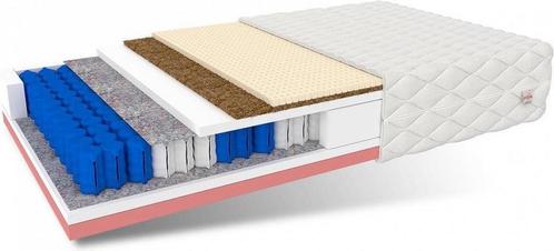 Matras 140x200 - pocketvering- 22cm - H4+H3 - 7 zones, Huis en Inrichting, Slaapkamer | Matrassen en Bedbodems, Nieuw, Ophalen of Verzenden