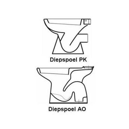 Compleet Toledo Duoblok Staande Toilet Van Keramiek (Ao Of, Doe-het-zelf en Verbouw, Sanitair, Ophalen of Verzenden