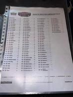 Pokémon Complete set - Scarlet & Violet - Shrouded Fable, Nieuw