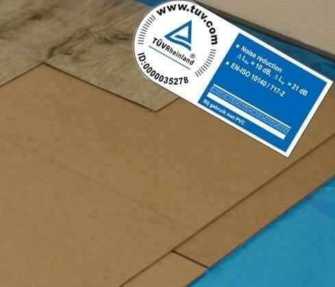 Smartfloor, Huis en Inrichting, Stoffering | Vloerbedekking, Nieuw, Verzenden