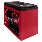 Zenith AGM Deep Cycle accu | ZL120155 | 12V 55Ah, Auto-onderdelen, Ophalen of Verzenden, Nieuw