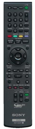 Afstandsbediening Sony rmt-d247p rdr-hx750, Ophalen of Verzenden, Nieuw, Origineel