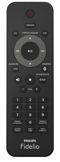 Philips 996580009227 afstandsbediening, Audio, Tv en Foto, Afstandsbedieningen, Verzenden