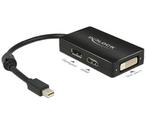 Premium Mini DisplayPort 1.1a naar HDMI, DVI en, Audio, Tv en Foto, Overige Audio, Tv en Foto, Nieuw, Ophalen of Verzenden