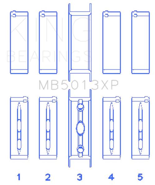 King Chevy LS1/LS6/LS3 Performance Main Bearing Set - Size, Auto-onderdelen, Motor en Toebehoren, Ophalen of Verzenden