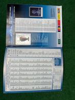 2006/07 Panini UEFA Champions League Ronaldo, Zlatan, Verzamelen, Nieuw