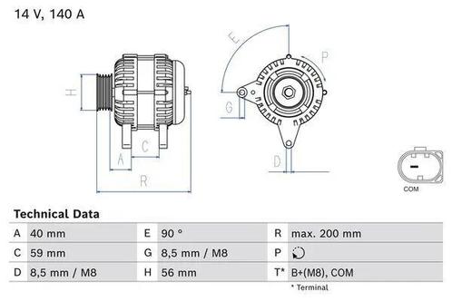 Dynamo / Alternator AUDI A1 (1.4 TDI), Auto-onderdelen, Motor en Toebehoren, Nieuw, Ophalen of Verzenden