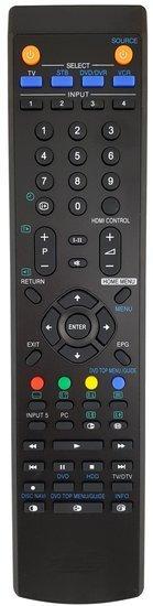 Pioneer AXD1532 / AXD1533 afstandsbediening, Verzenden, Nieuw