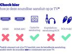 Sonos PLAYBAR - Soundbar - 9 ingebouwde speakers - Zwart, Verzenden, Nieuw