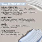 Indola Blonde Expert Clay Transformer - 120g, Sieraden, Tassen en Uiterlijk, Uiterlijk | Haarverzorging, Ophalen of Verzenden