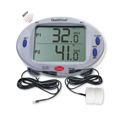 Panel thermometer -32°C tot 82°C, Zakelijke goederen, Horeca | Keukenapparatuur, Verzenden