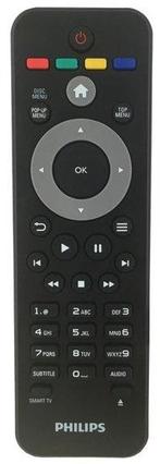 Philips 996510041571 afstandsbediening, Verzenden, Nieuw