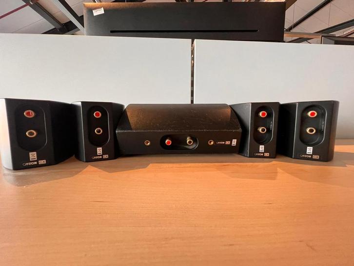 Canton movie 95 - 5.0 cinemaset, Audio, Tv en Foto, Luidsprekers, Surroundset zonder subwoofer, Zo goed als nieuw, Overige merken