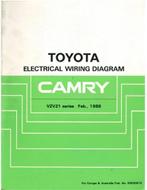 1988 TOYOTA CAMRY ELECTRISCHE SCHEMA WERKPLAATSHANDBOEK, Auto diversen, Handleidingen en Instructieboekjes