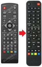 Technisat HD-S221 / HD-S222 Receiver afstandsbediening, Verzenden, Nieuw