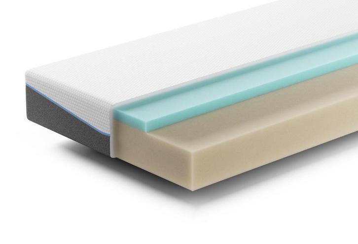 Simplr One Matras | Swiss Sense, Huis en Inrichting, Slaapkamer | Matrassen en Bedbodems, Matras, Nieuw, Verzenden