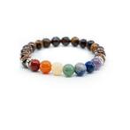 Tijgeroog Chakra Armband, Verzenden, Nieuw