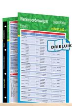Werkwoordenwijzer Engels onderbouw uitklapkaart de Vries, Boeken, Verzenden, Gelezen, De Vries