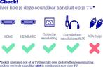 Philips B97 Fidelio - Soundbar 7.1.2 met Draadloze Subwoofer, Verzenden, Zo goed als nieuw