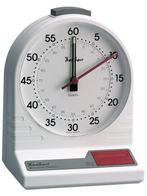 Budoklok Mesotron (STOPWATCHES), Ophalen of Verzenden, Nieuw