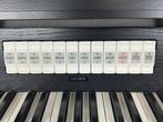 Johannes de Heer IX, Zo goed als nieuw, 3 klavieren, Orgel